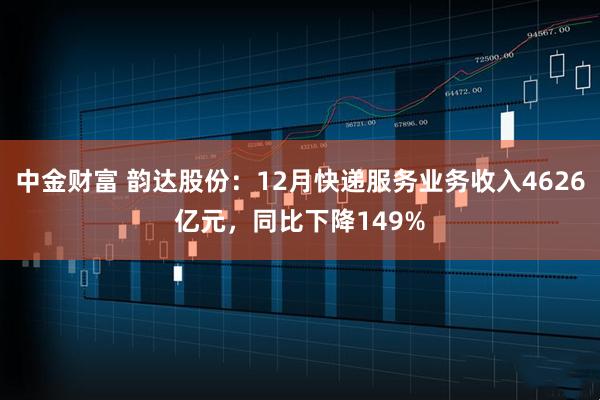 中金财富 韵达股份：12月快递服务业务收入4626亿元，同比下降149%
